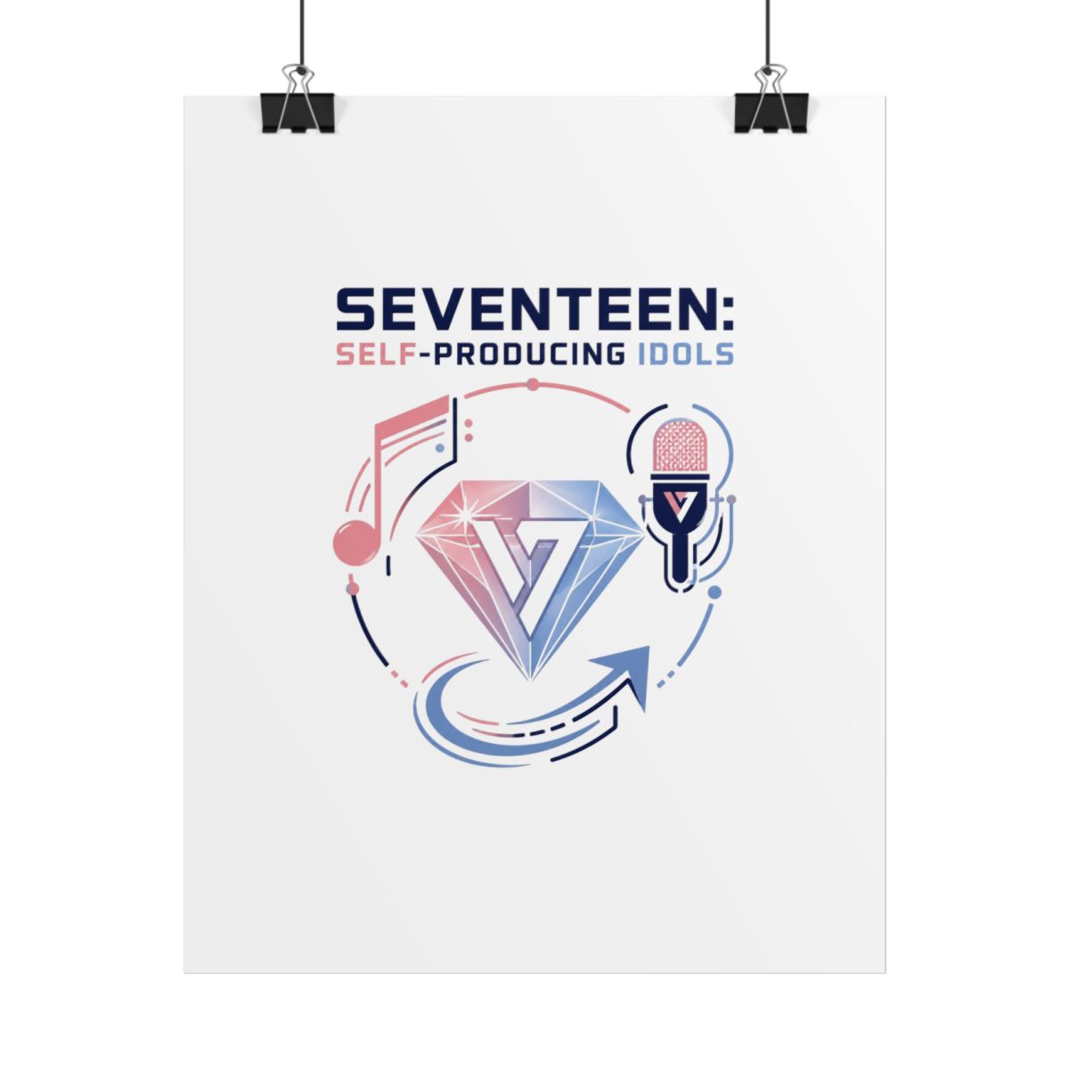 Posters & Wall Art - Seventeen accessories collection
