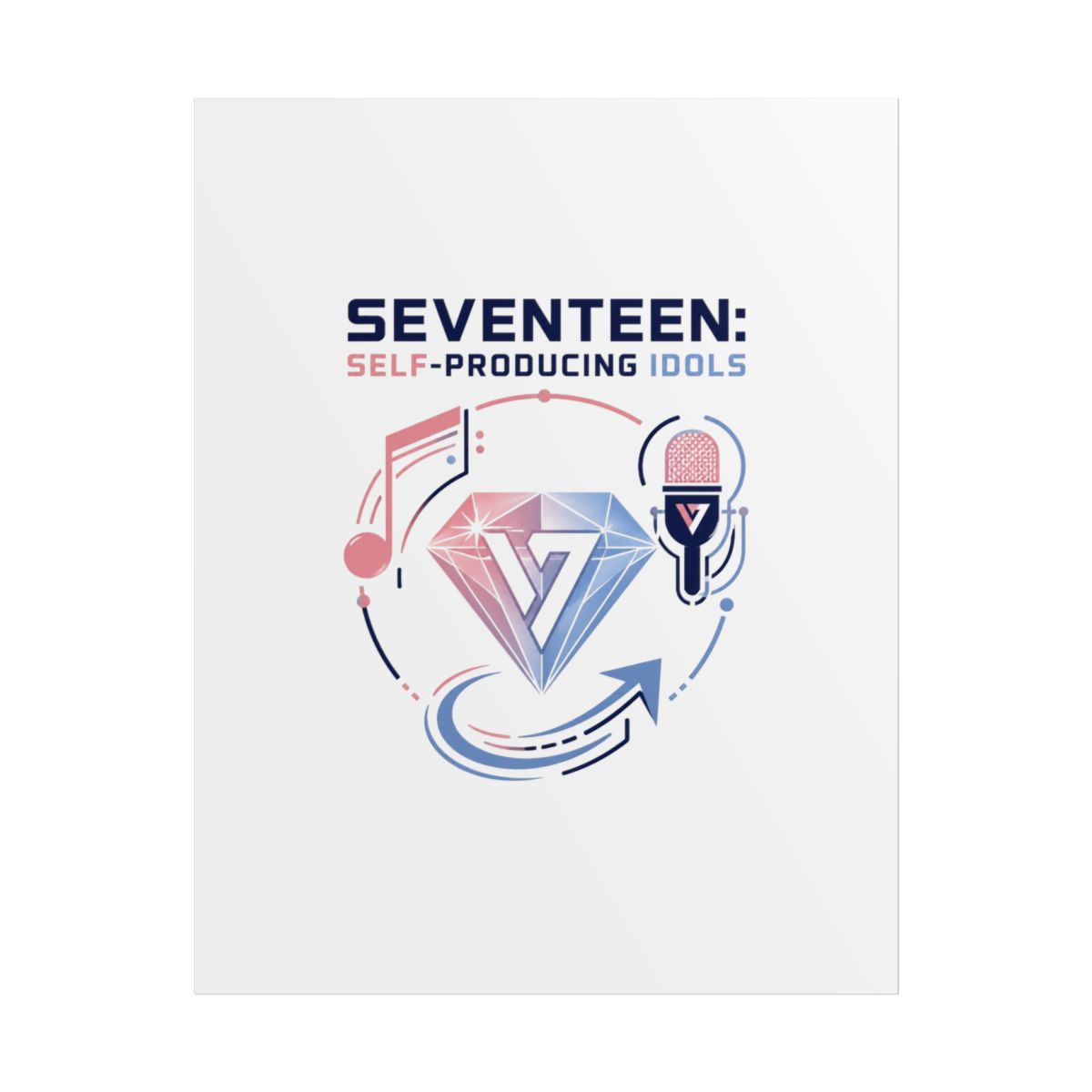 Seventeen "Seventeen: Self-Producing Idols" Poster - alternate angle 1, merchandise