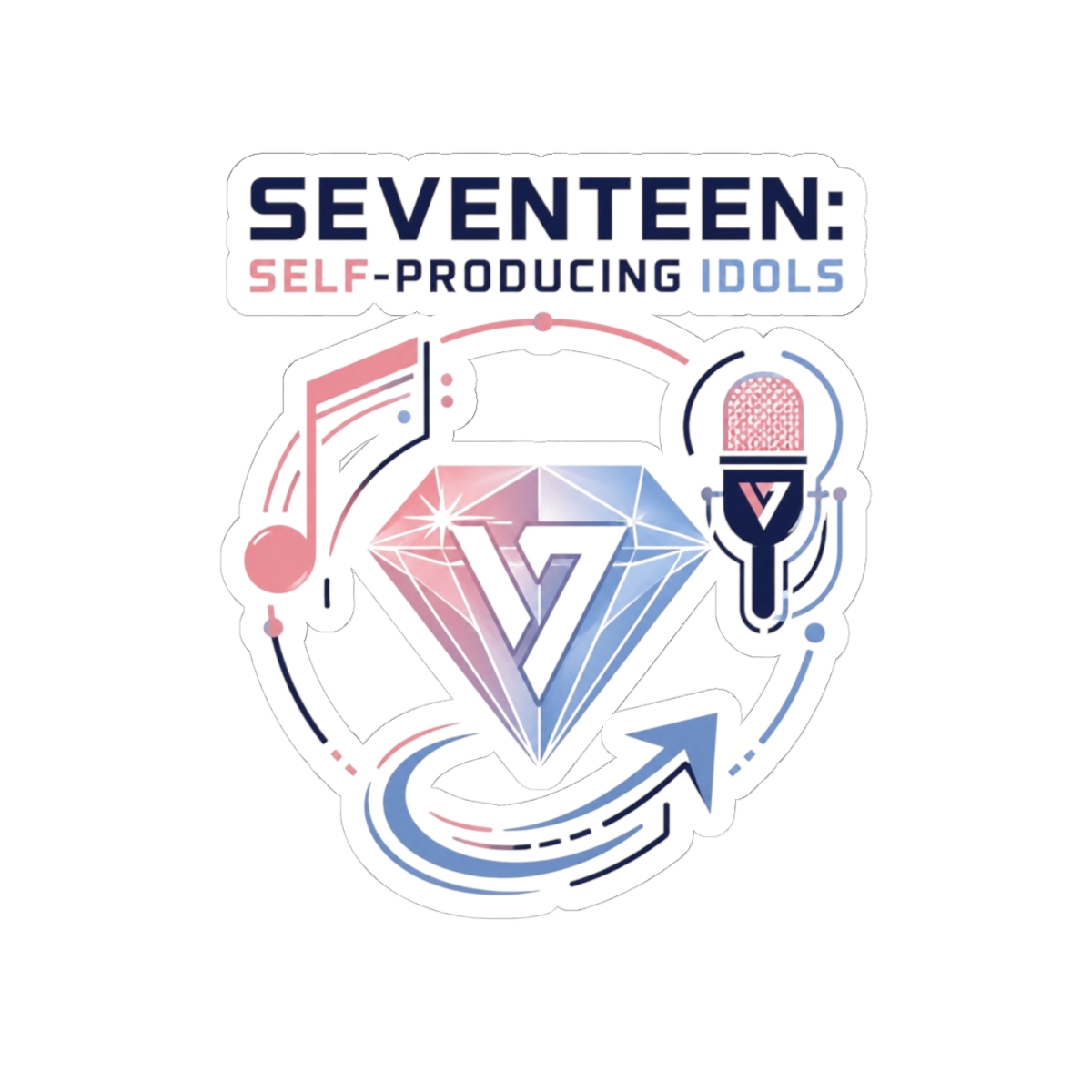 Seventeen "Seventeen: Self-Producing Idols" Sticker